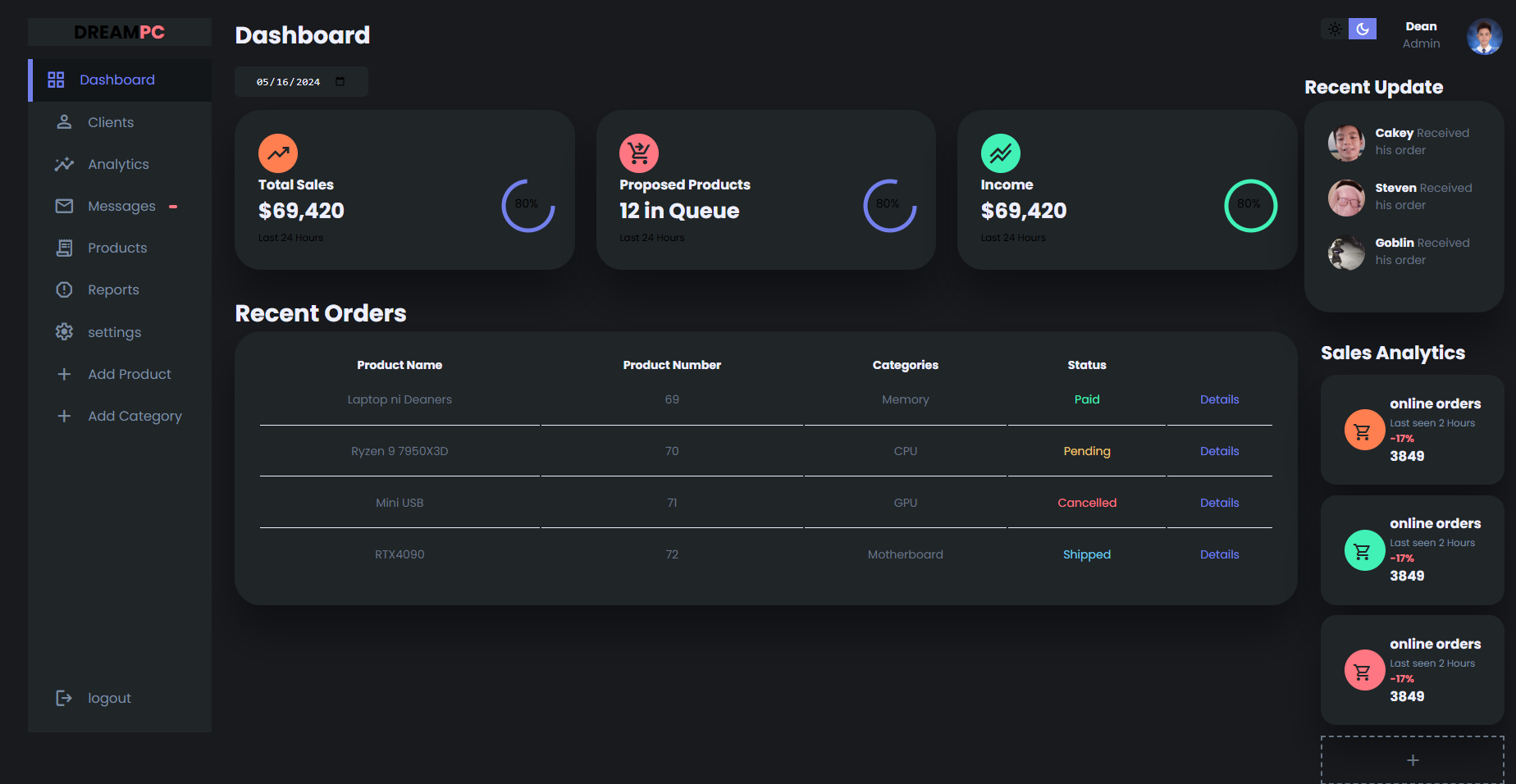 MEECO mobile integration